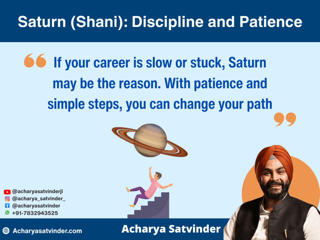 Saturn (Shani): Discipline and Patience