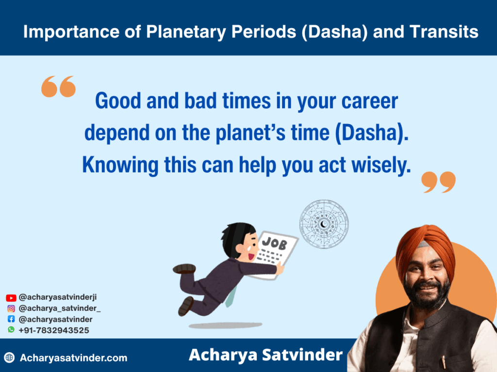Importance of Planetary Periods (Dasha) and Transits