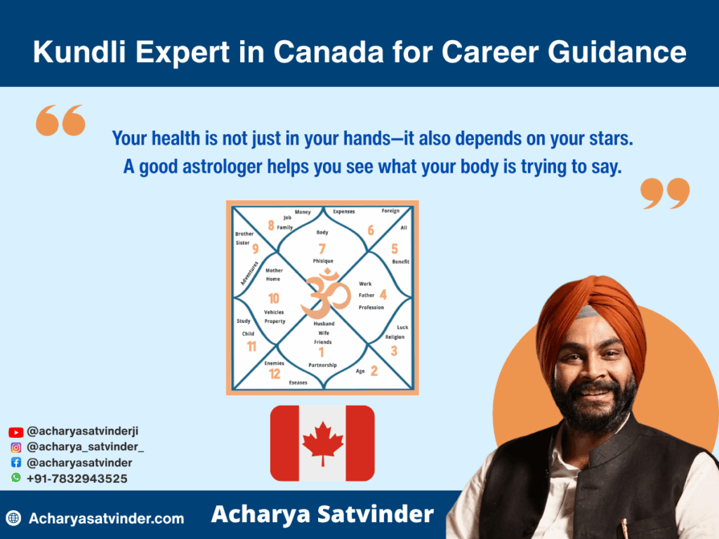 Kundli Expert in Canada for Career Guidance: How Vedic Astrology Can Help You Choose the Right Path