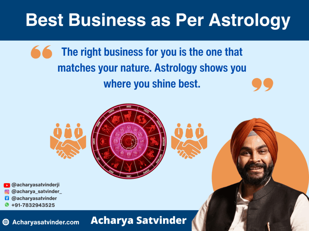 Best Business as Per Astrology: Choose a Right Business