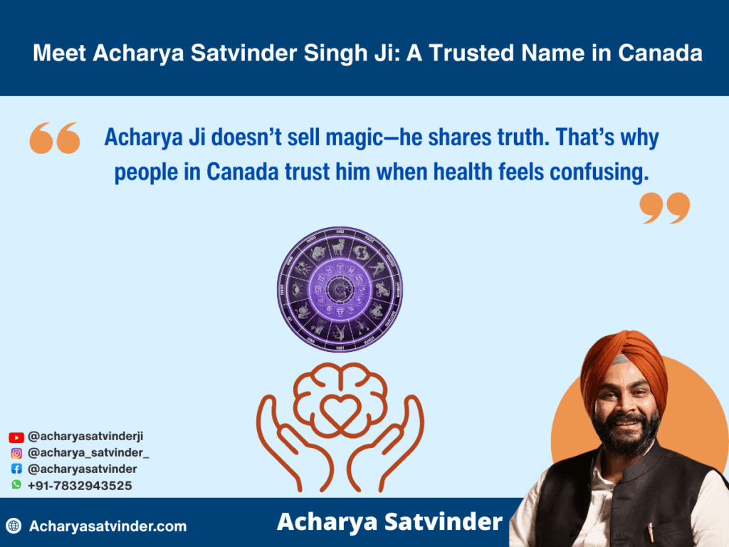 Best Vedic Astrologer in Canada: Meet Acharya Satvinder Singh Ji (A Trusted Name in Canada)