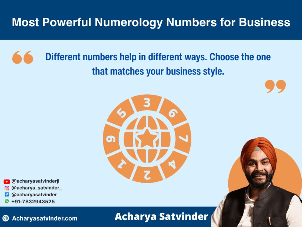 Most Powerful Numerology Numbers for Business