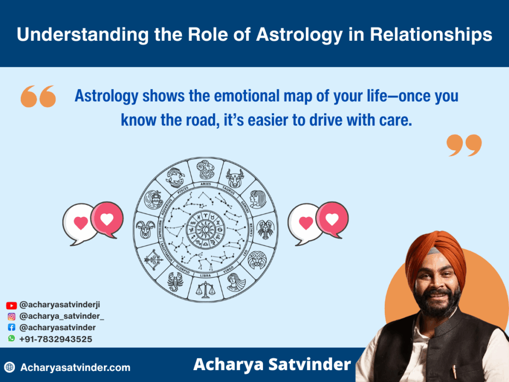 Understanding the Role of Astrology in Relationships