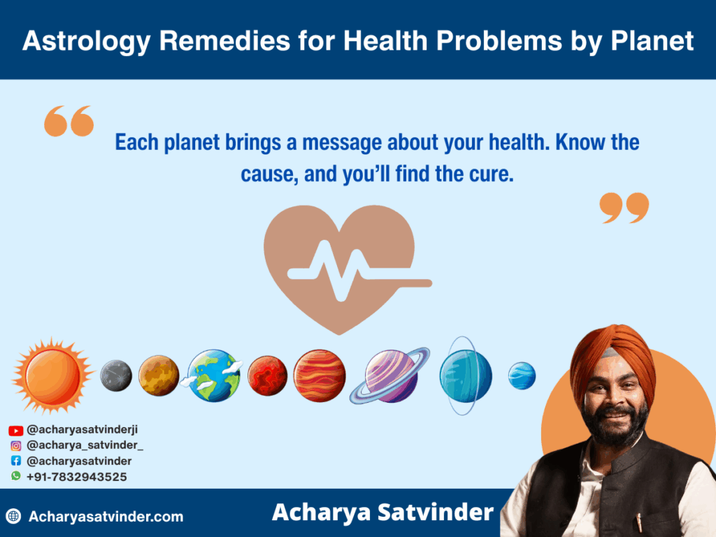 Astrology Remedies for Health Problems by Planet