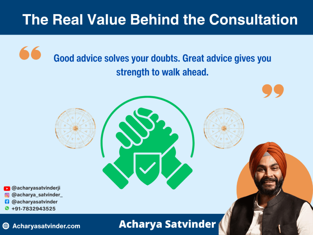 The Real Value Behind the Consultation