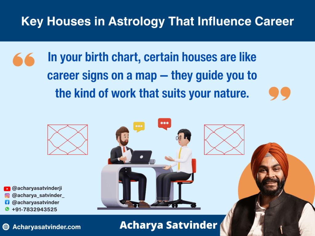 Key Houses in Astrology That Influence Career