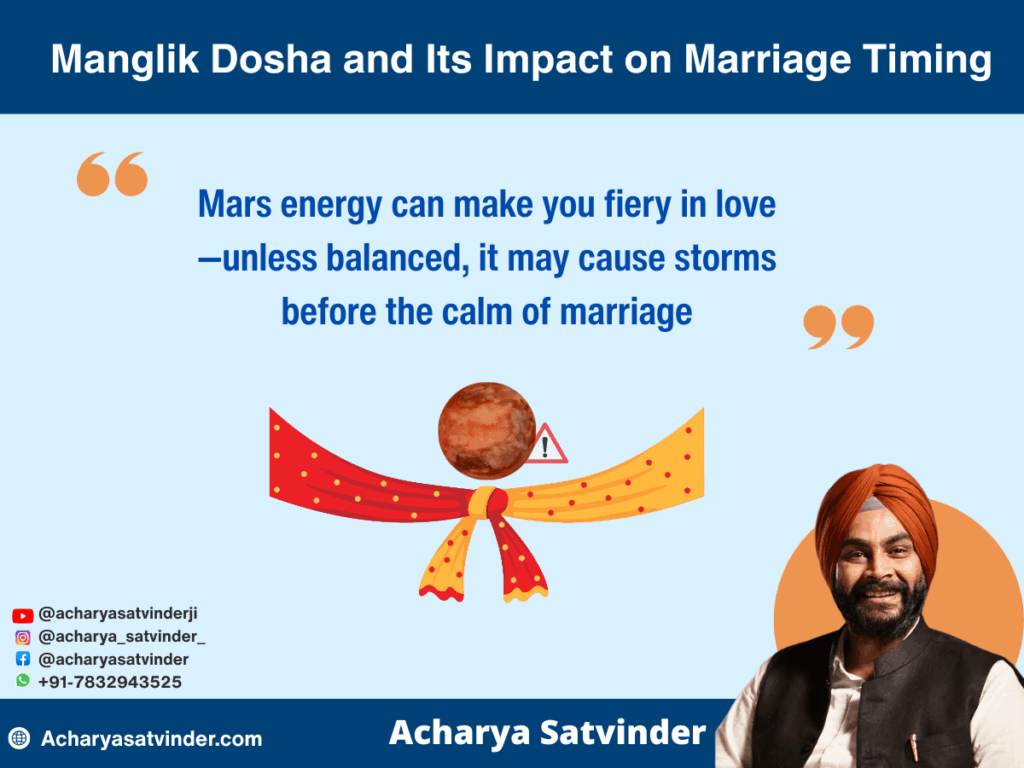 Manglik Dosha and Its Impact on Marriage Timing