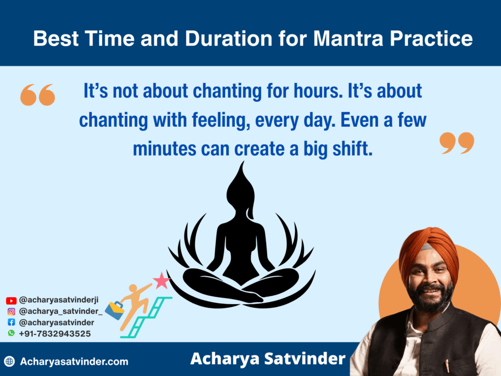 Best Time and Duration for Mantra Practice