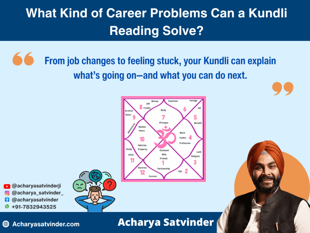 What Kind of Career Problems Can a Kundli Reading Solve?