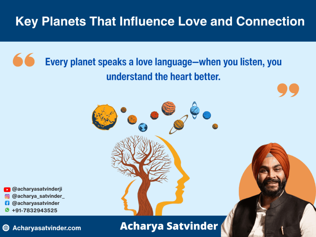 Key Planets That Influence Love and Connection