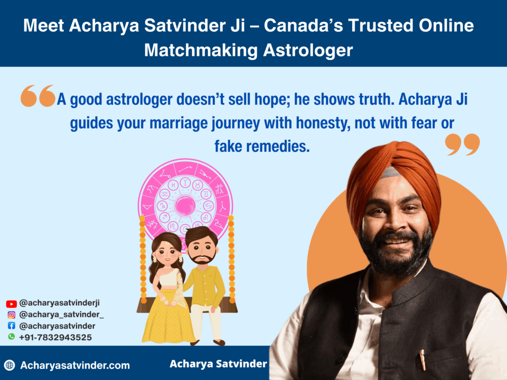 Meet Acharya Satvinder Ji – Canada’s Trusted Online Matchmaking Astrologer