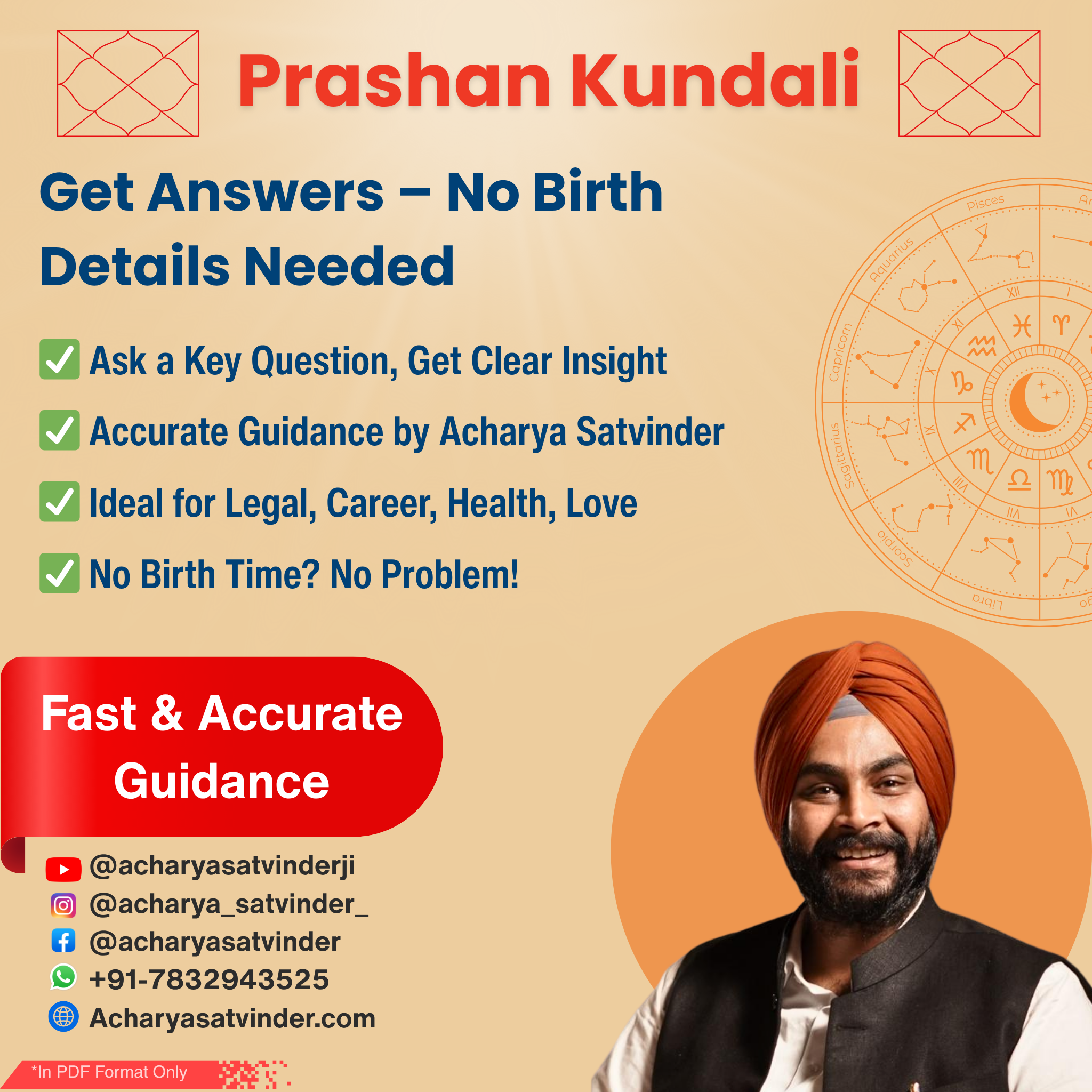 Prashan Kundali – Get Clear Answers Without Birth Details​ by Acharya Satvinder