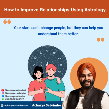 Read more about the article How to Improve Relationships Using Astrology – Know What Your Chart Says About Love