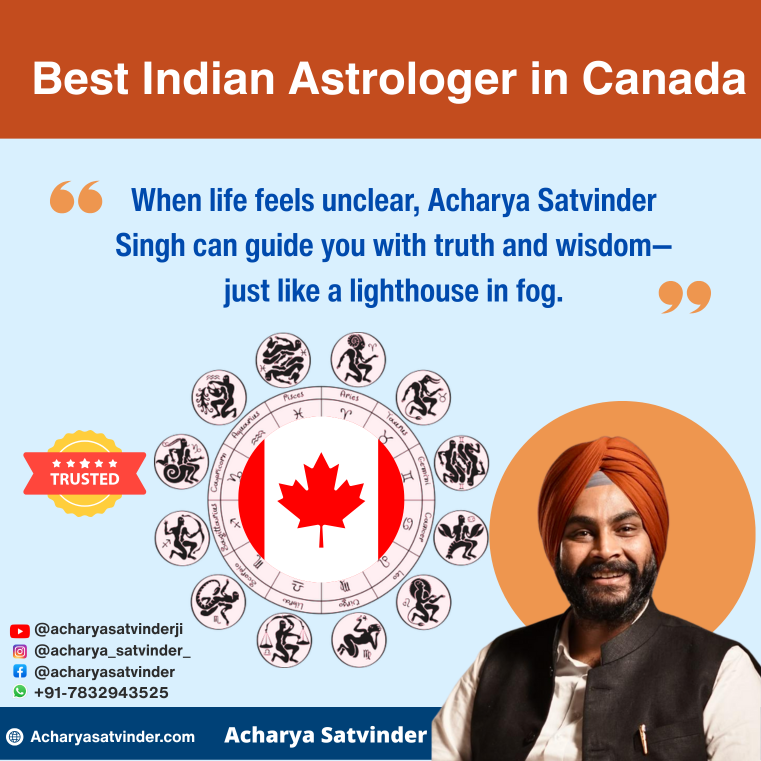 Read more about the article Best Indian Astrologer in Canada: Acharya Satvinder Singh