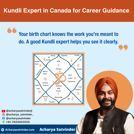 Read more about the article Kundli Expert in Canada for Career Guidance: How Vedic Astrology Can Help You Choose the Right Path