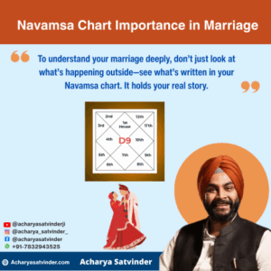 Read more about the article Navamsa Chart Importance in Marriage: How It Reveals Your Relationship Path