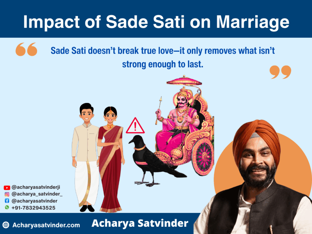 Impact of Sade Sati on Marriage (Effects, Emotional Struggles, and Remedies)