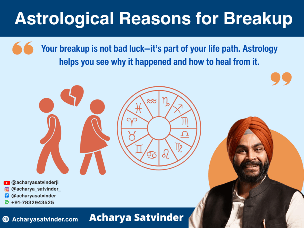 Astrological Reasons for Breakup: Venus (The Planet of Love and Relationship Energy)
