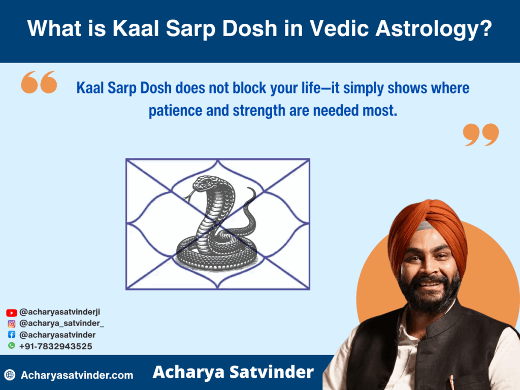 Kaal Sarp Dosh Effects on Marriage That Can Secretly Delay or Disturb Relationships
