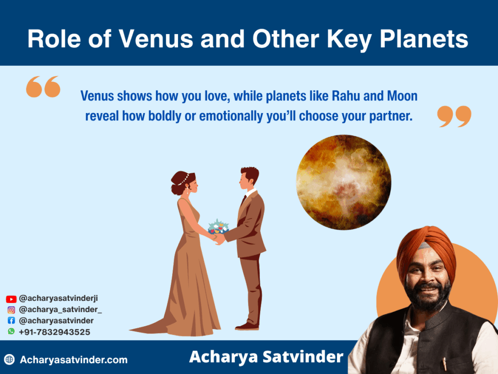 Role of Venus and Other Key Planets