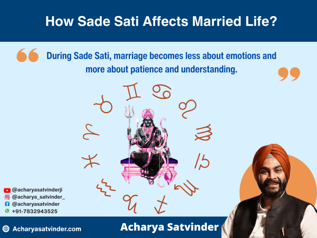 How Sade Sati Affects Married Life