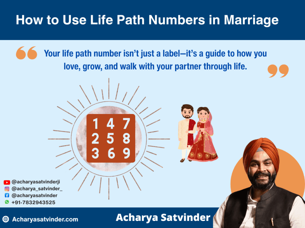 How to Use Life Path Numbers in Marriage