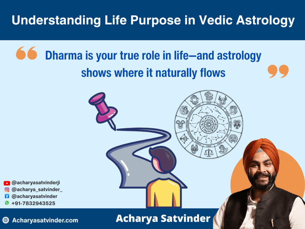 Understanding Life Purpose in Vedic Astrology