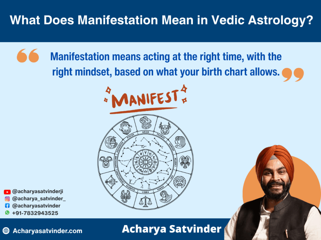 What Does Manifestation Mean in Vedic Astrology?