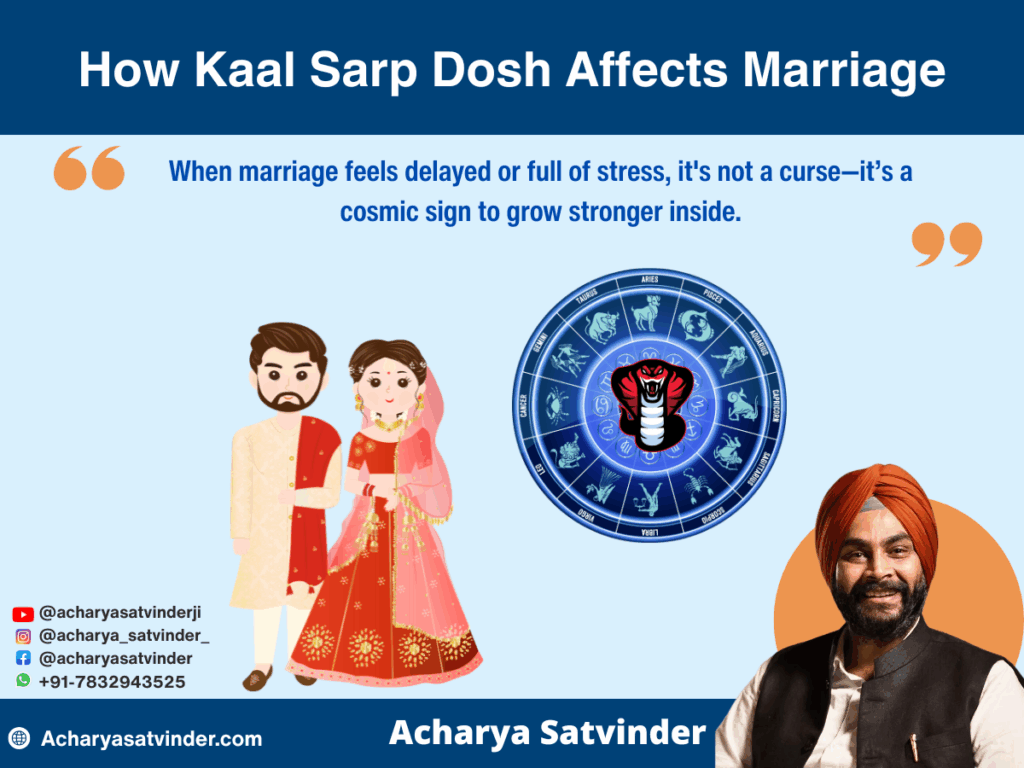 How Kaal Sarp Dosh Affects Marriage