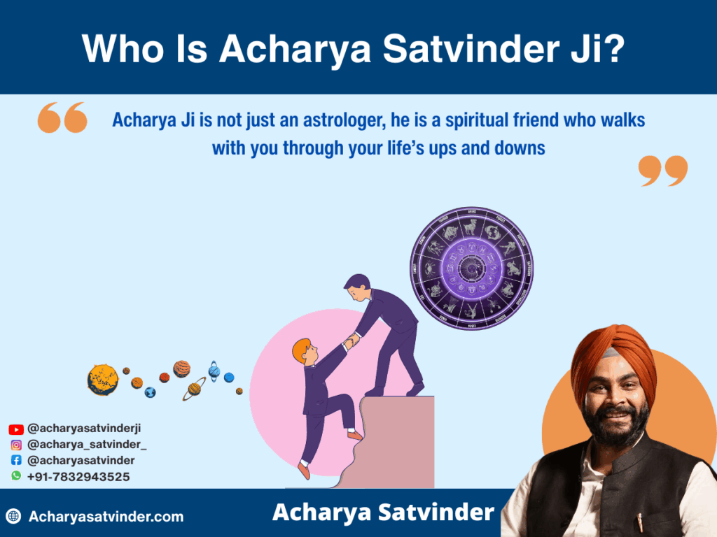 Acharya Satvinder Ji – Best Astrologer in Australia