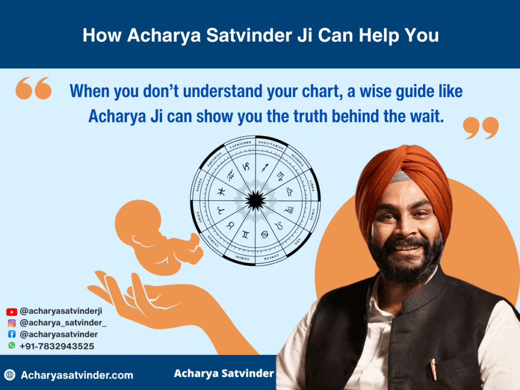 How Acharya Satvinder Ji Can Help You