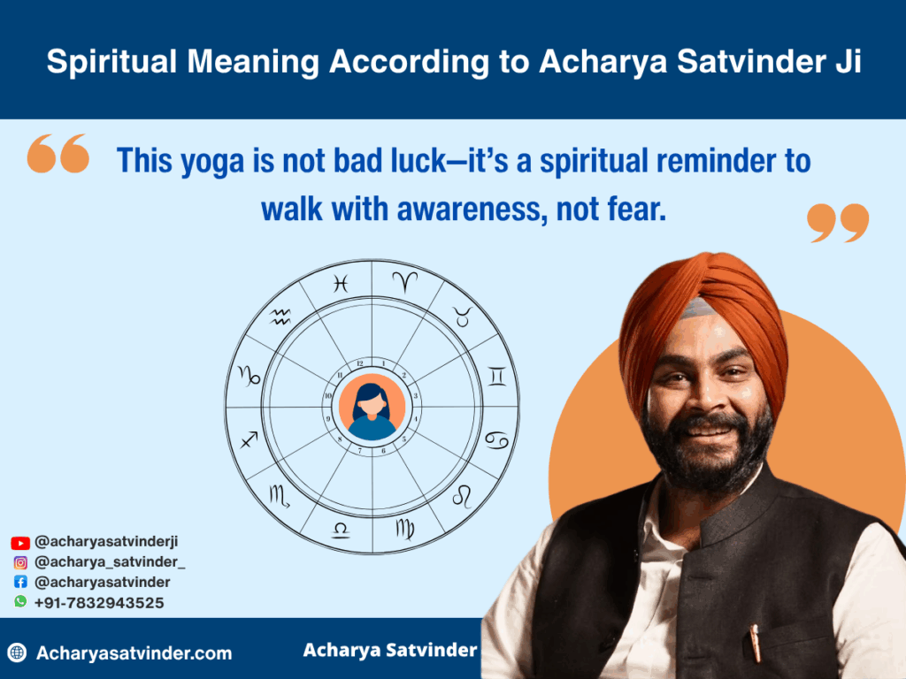 Spiritual Meaning According to Acharya Satvinder Ji
