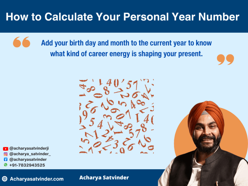 How to Calculate Your Personal Year Number