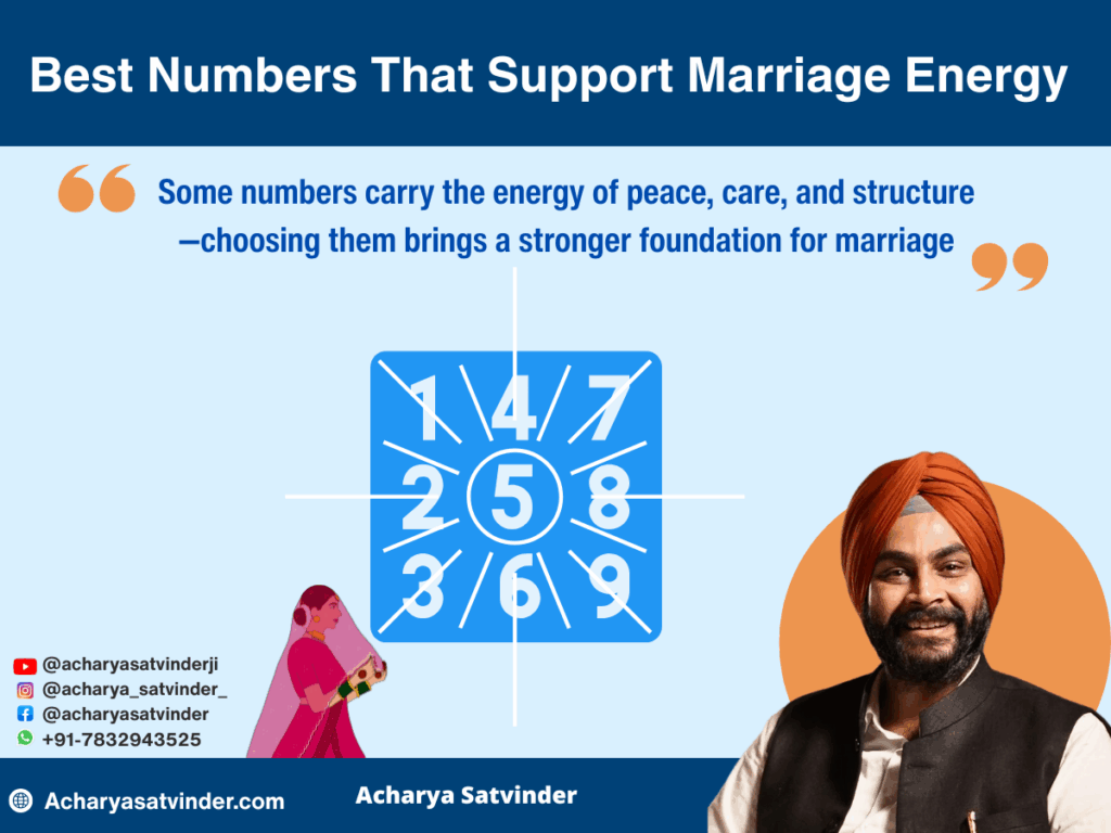 Best Numbers That Support Marriage Energy