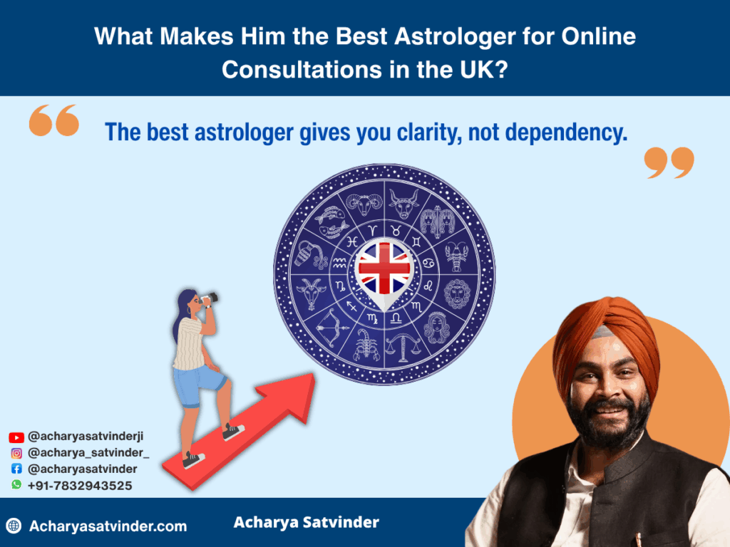 What Makes Him the Best Astrologer for Online Consultations in the UK