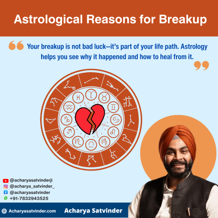 Read more about the article Astrological Reasons for Breakup and How Planets Affect Your Love Life