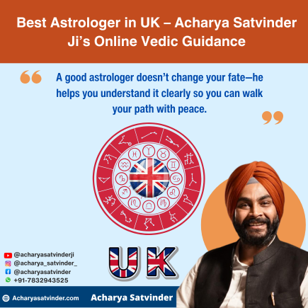 Read more about the article Best Astrologer in UK for Online Consultations – Acharya Satvinder Ji