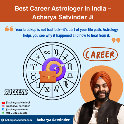 Read more about the article Best Career Astrologer in India – Acharya Satvinder Ji