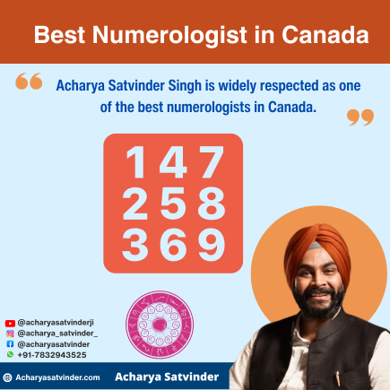 Read more about the article Best Numerologist in Canada: Acharya Satvinder Ji