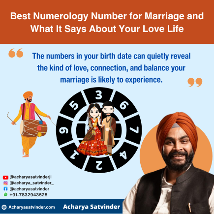 Read more about the article Best Numerology Number for Marriage – A Practical and Spiritual Guide