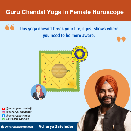 Read more about the article Guru Chandal Yoga in Female Horoscope: Effects, Meaning, and Guidance