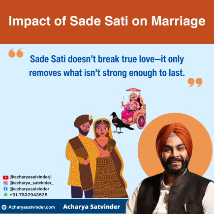 Read more about the article Impact of Sade Sati on Marriage: How to Deal with Emotional Challenges