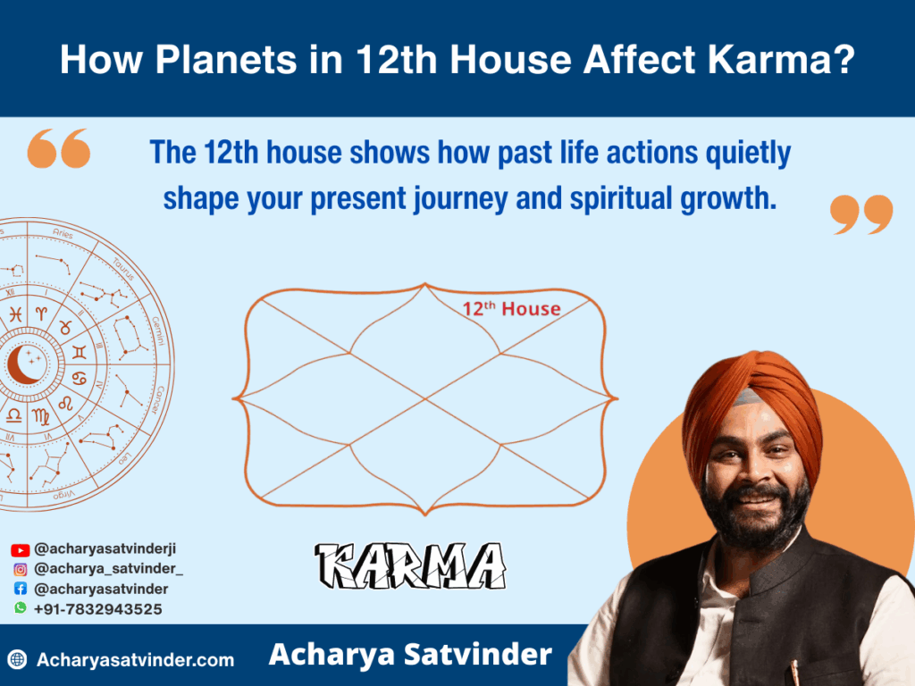 How Planets in 12th House Affect Karma According to Vedic Astrology You Must Know