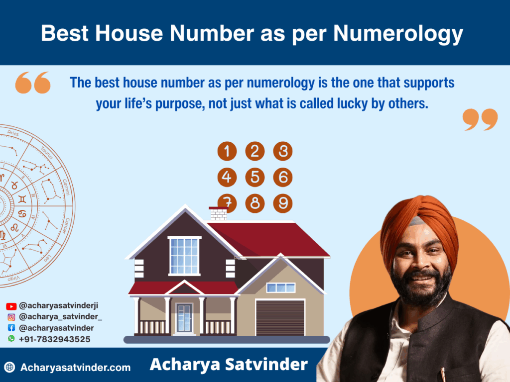 Best House Number as per Numerology – A Complete Guide