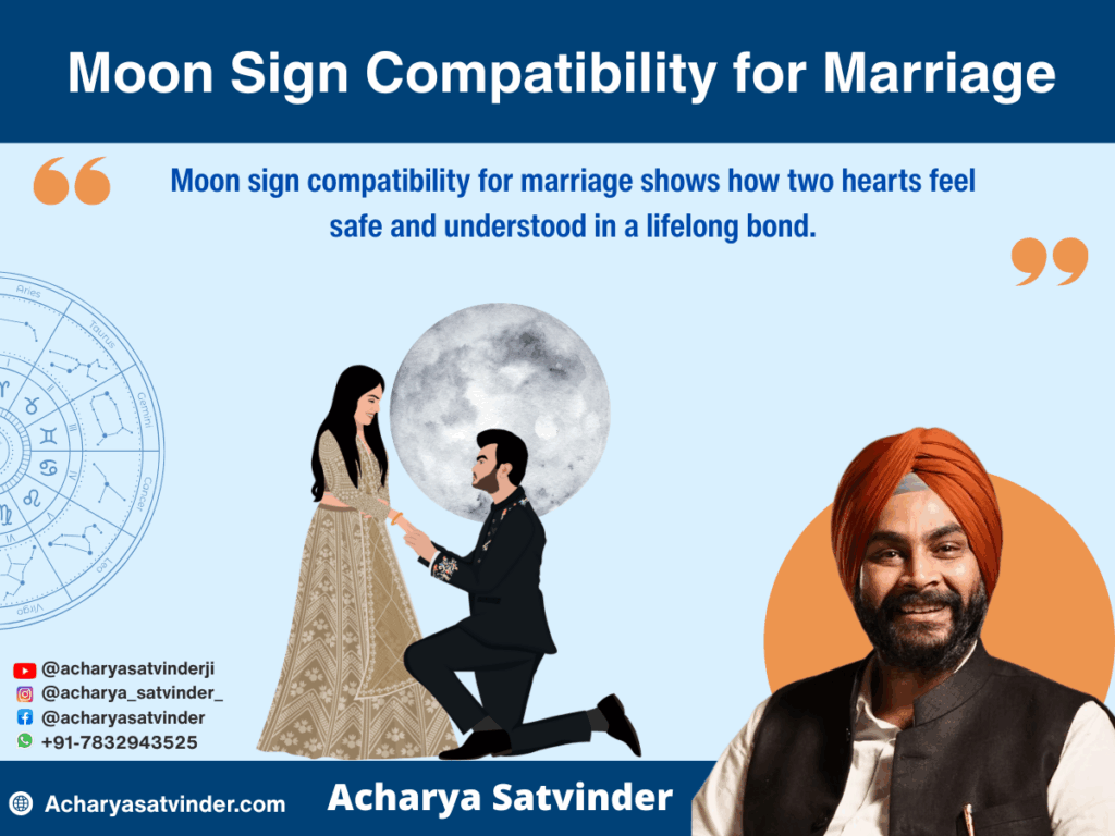 Moon Sign Compatibility for Marriage: Understanding Emotional Connections