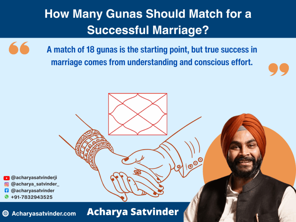 How Many Gunas Should Match for a Successful Marriage and When to Look Beyond Numbers