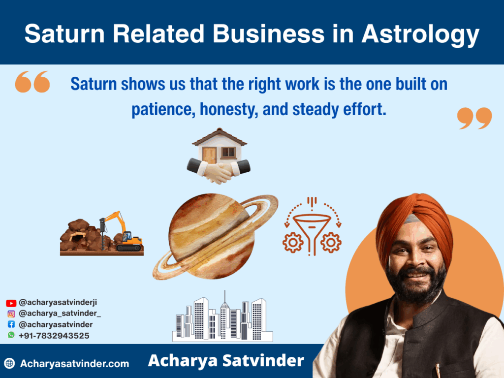 Saturn Related Business in Astrology: What it Represents in Vedic Astrology