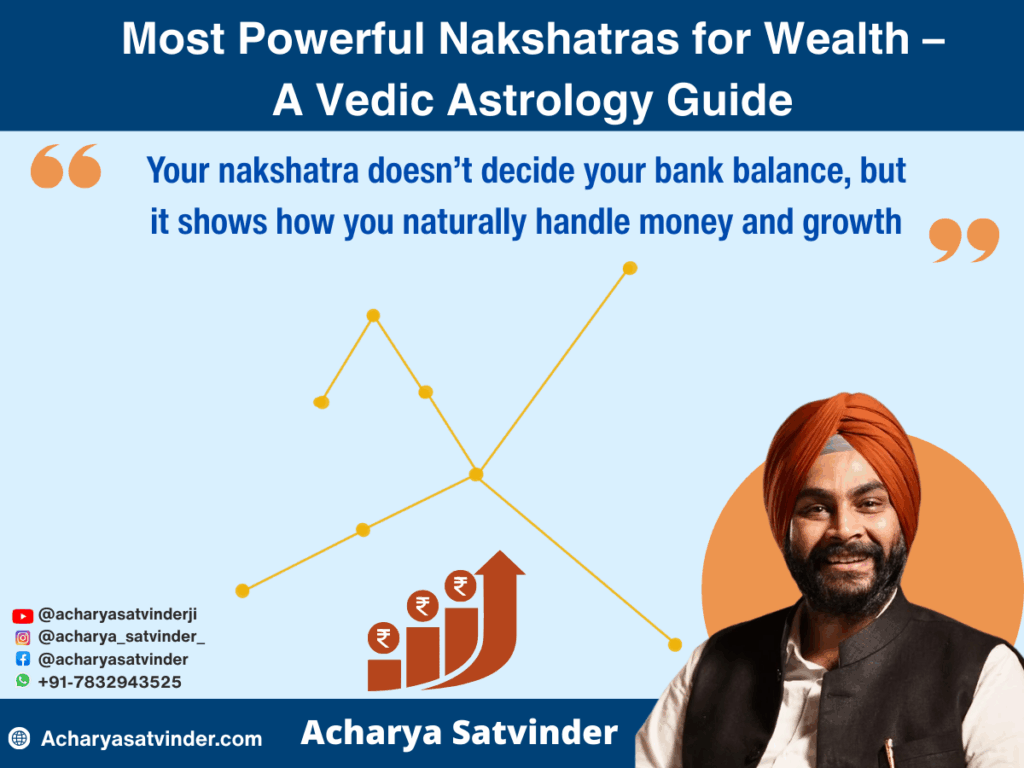 Most Powerful Nakshatras for Wealth: Why Are They Important?