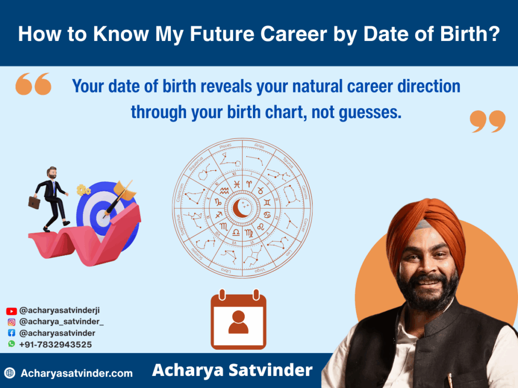How to Know My Future Career by Date of Birth?