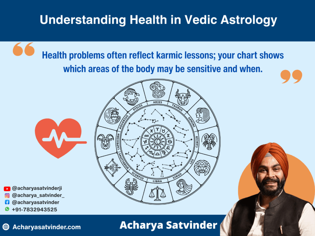 Understanding Health in Vedic Astrology